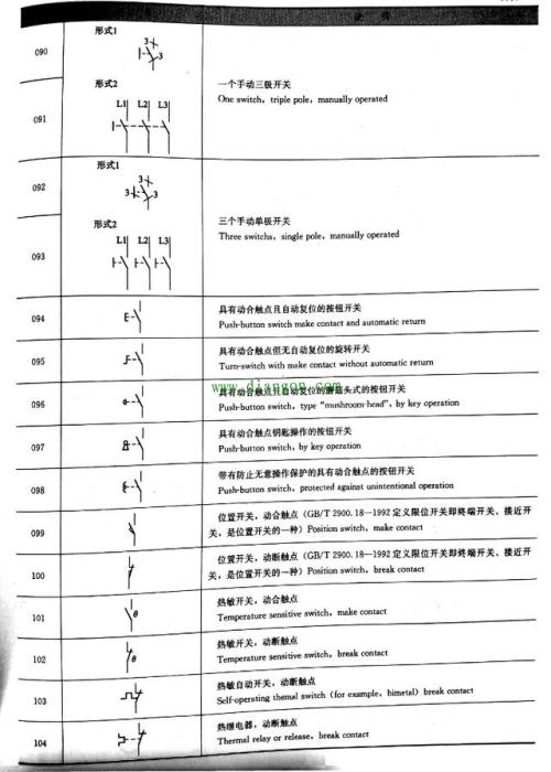 電工圖紙怎么看學(xué)得快