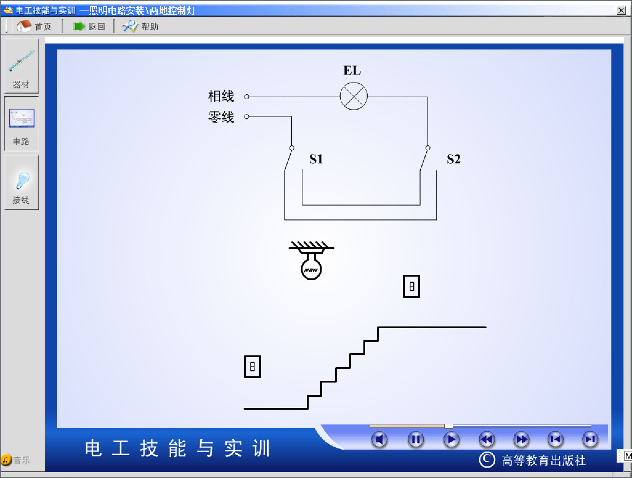 電工仿真實(shí)操軟件:電工技能與實(shí)訓(xùn),全套電工知識(shí),從新手變大神