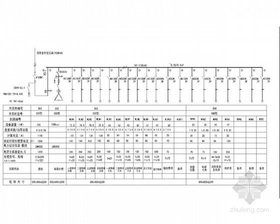 建筑電工圖紙入門基礎(chǔ)知識