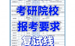 學科語文考研比較好考的學校(張雪峰建議女生跨專業考研)
