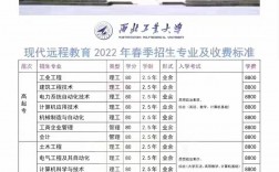 初中學(xué)歷怎么提升大專學(xué)歷(學(xué)歷提升報名入口)