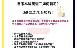 自考英語難嗎