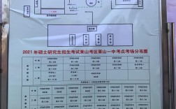 煙臺考研考點(diǎn)對應(yīng)學(xué)校(考研地點(diǎn)可以自己選擇嗎)
