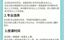 函授本科明年畢業今年可以考研嗎(本科畢業還能報函授本科嗎)