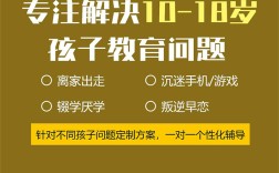 2025年湖北隨州地區(qū)口碑良好的青少年叛逆網(wǎng)癮特訓(xùn)學(xué)校推薦