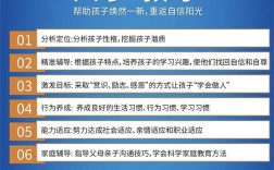 武漢洪山區(qū)小孩叛逆不想上學該怎么引導-10-18歲叛逆青少年特訓學校