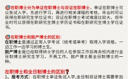 博士是申請(qǐng)的還是考的(國(guó)內(nèi)博士生怎么申請(qǐng))