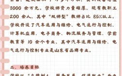 濟南理工中等職業(yè)學(xué)校招生電話
