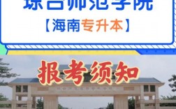 瓊臺師范學院是一本還是二本？專業設置如何？