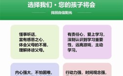 武漢東西湖區10大專管叛逆孩子的學校口碑top名單新鮮出爐