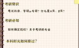 大四考研是上學(xué)期考還是下學(xué)期