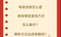 往年考研分?jǐn)?shù)還能查嗎(怎么查幾年前的考研成績)