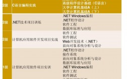 計算機軟件工程專業學什么(軟件工程考研學校排名)
