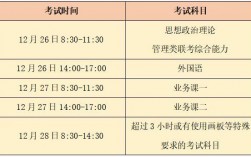 邯鄲研究生考試考點(diǎn)(邯鄲考研輔導(dǎo)機(jī)構(gòu)哪個(gè)好)