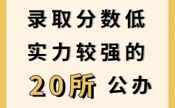 美術(shù)分數(shù)低的二本大學有哪些？如何選擇適合的學校？