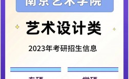 設(shè)計(jì)專(zhuān)業(yè)考研最容易的學(xué)校(藝術(shù)類(lèi)考研院校推薦)