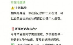 考研二戰(zhàn)要交社保嗎(二戰(zhàn)考研和應(yīng)屆生考研有區(qū)別嗎)