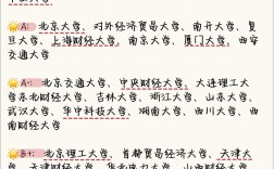 財(cái)務(wù)管理專業(yè)考研哪個學(xué)校好