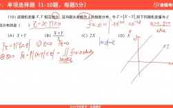 考研數(shù)學(xué)真題解析用誰(shuí)的好(研究生數(shù)學(xué)考試真題)