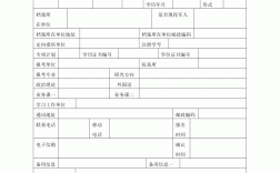 考研報(bào)名表在哪里下載(研究生考試報(bào)名)