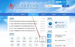 自考官網(wǎng)報名入口