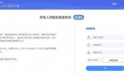 中專報名入口官網(wǎng)(中專報考大專怎么報名)