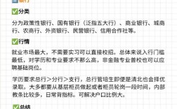 金融學(xué)類(lèi)就業(yè)方向及就業(yè)前景