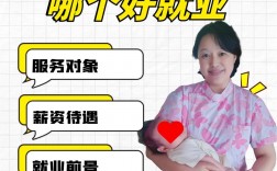 月嫂和育嬰師哪個前景好(詳解)