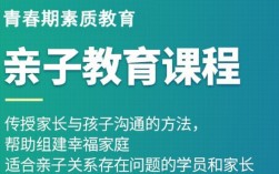 湖北武專門針對叛逆/網癮青少年教育學校 