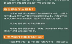 農(nóng)村專項(xiàng)(報考農(nóng)村專項(xiàng)的條件)