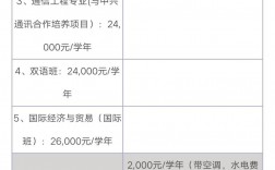 華南理工大學(xué)廣州學(xué)院學(xué)費多少