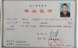 沒有學(xué)位證可以考研究生嗎