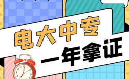 2025年安徽合肥電大中專一年制兩年制報名指南！
