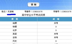 會(huì)考成績查詢?nèi)肟诰W(wǎng)站(山西招生考試網(wǎng)官網(wǎng))