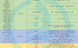 湖南美術(shù)學(xué)院有哪些學(xué)校？如何選擇適合的專(zhuān)業(yè)？