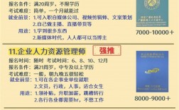 考一個(gè)美容證多少錢(qián)