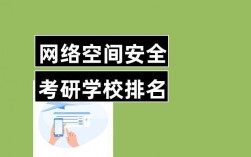 網(wǎng)絡(luò)安全專業(yè)考研院校(網(wǎng)絡(luò)安全專業(yè)就業(yè)前景)