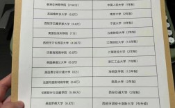 專科生畢業(yè)是不是廢了