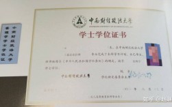 成人本科有學(xué)位證書(shū)嗎