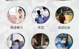 武漢叛逆戒斷網(wǎng)癮厭學(xué)教育改造機構(gòu)-top前十名