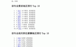 資源與環(huán)境研究生就業(yè)前景(考研最好的13個專業(yè))
