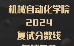 武科大研究生簡(jiǎn)介