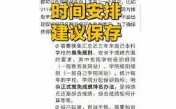 大學(xué)保研的條件是什么(保研好還是考研好)