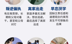 湖北省黃石市五大全面矯正叛逆問(wèn)題孩子轉(zhuǎn)變學(xué)校強(qiáng)推！
