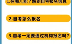 自考本科在哪報名 怎么報名