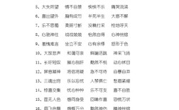 哭笑不得類似的成語(yǔ)
