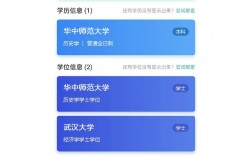 學信網(wǎng)查學位