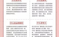 只有小學(xué)文憑怎么才能提升學(xué)歷