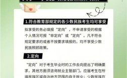 考研少數民族照顧政策(考研究生少數民族加多少分)