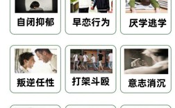 盤點湖北鄂州地區(qū)十大正規(guī)能解決叛逆少年的戒網(wǎng)癮學(xué)校名單